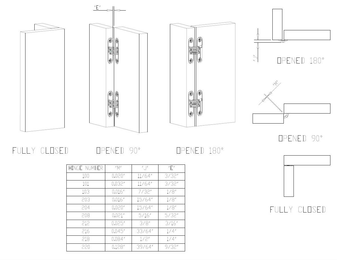 concealed door hinges overlay application drawing
